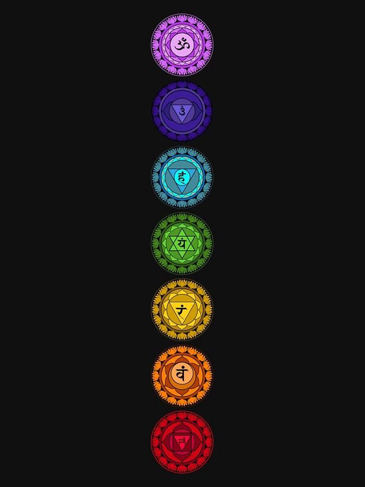 7 Chakra Natural Round Handmade 8mm Bracelet | Balancing and Self Mastery | Unisex