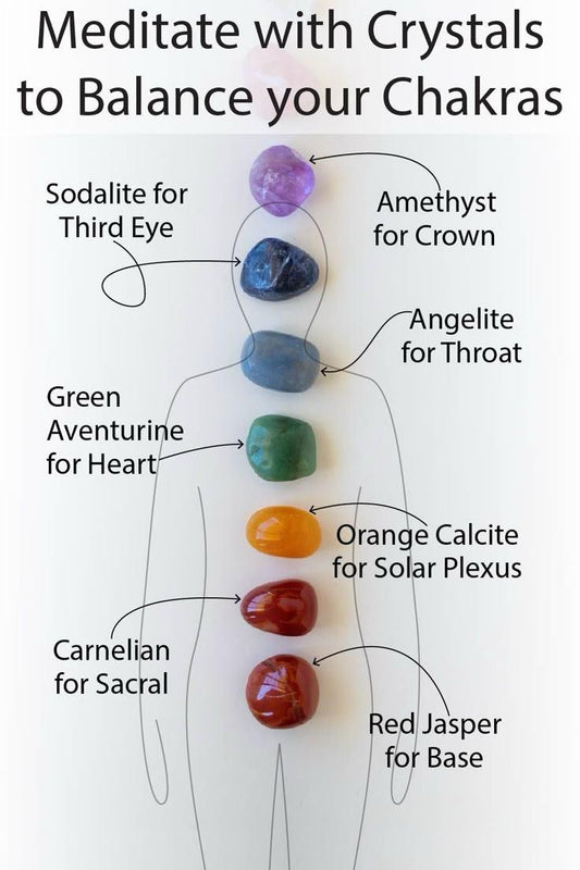 7 Chakra Natural Round Handmade 8mm Bracelet  | Balancing and Self Mastery | Unisex