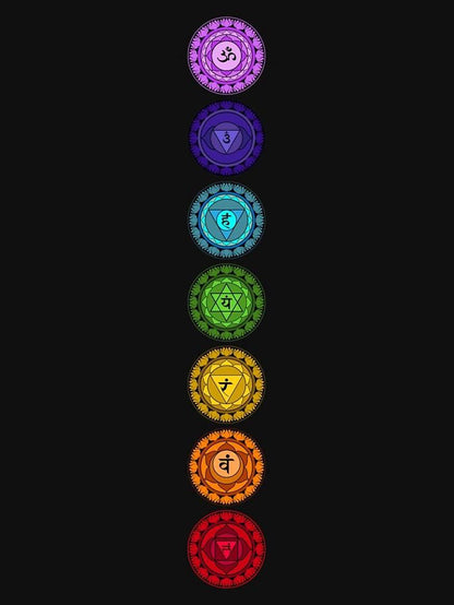 7 Chakra Natural Round Handmade 8mm Bracelet  | Balancing and Self Mastery | Unisex